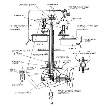 Construction plan Bulkhead drive